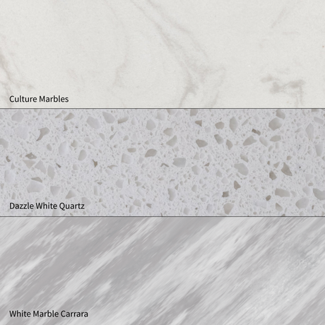 Bathroom Vanity Top : The ultimate guide of 2025