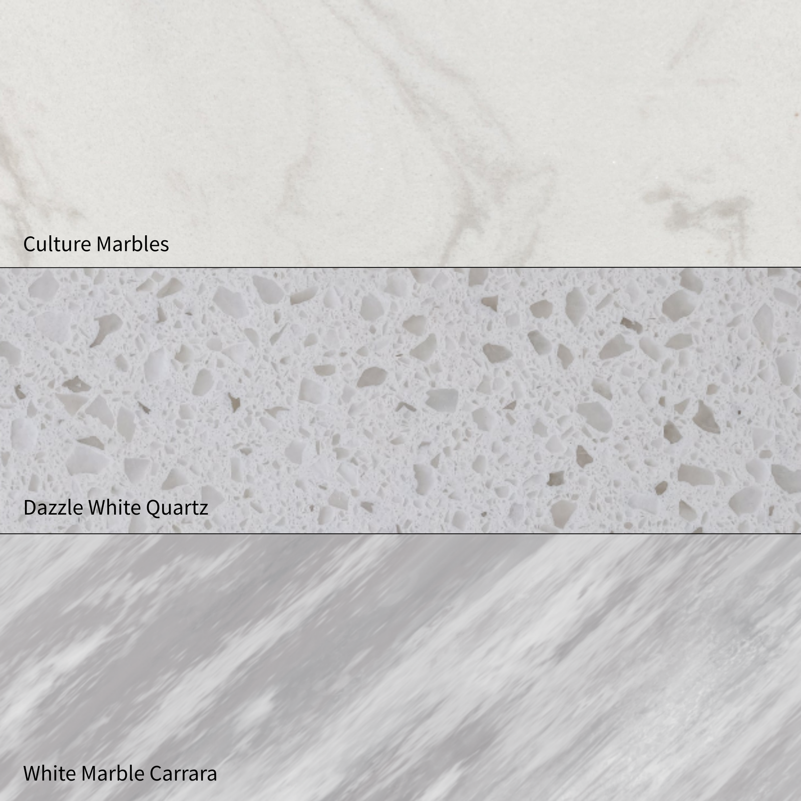 Bathroom Vanity Top : The ultimate guide of 2025